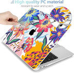 MEEgoodo for MacBook Air 13.3 inch Case 2021 2020 2019 2018 A2337 M1 A2179 A1932 - Image 3