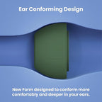 Foam Masters Ultra-Premium Memory Foam Ear Tips - Image 4