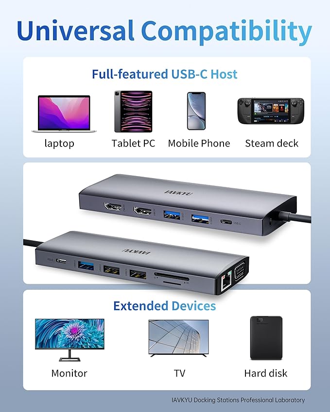 Laptop Docking Station Dual Monitor, 14 in 1 USB C Docking Station fo dell hp - Image 9