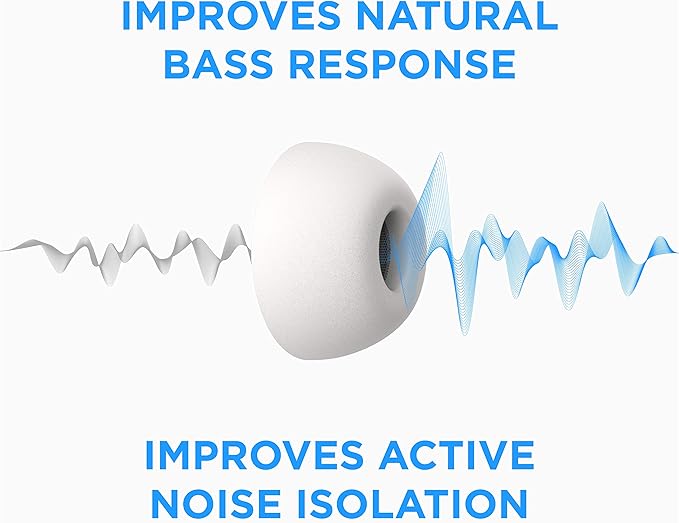 Foam Masters Memory Foam Ear Tips - Image 4