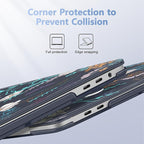 for MacBook Pro 16 inch Case 2019 2020 Release Model A2141, Plastic Hard Shell - Image 3