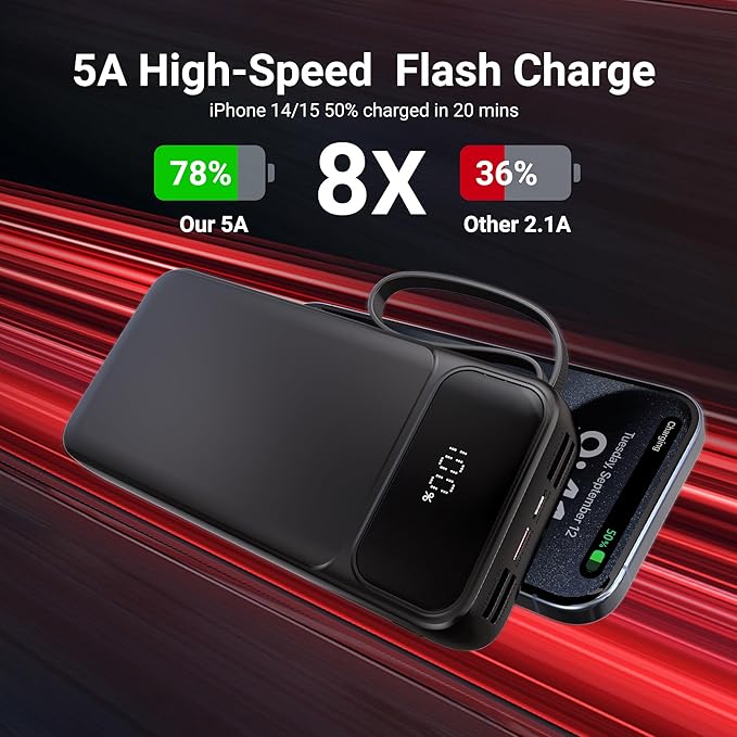Portable Charger Power Bank 50000mAh- 7 Outputs & 3 Inputs USB-C 22.5W Fast - Image 3