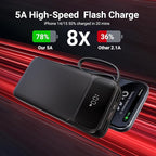 Portable Charger Power Bank 50000mAh- 7 Outputs & 3 Inputs USB-C 22.5W Fast - Image 3