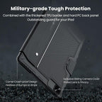 Nillkin Keyboard Case for iPad Air 13-inch, iPad Pro 12.9-inch Rugged Case - Image 5