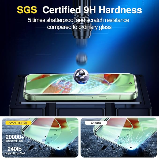 SMARTDEVIL [3+1 Pack Screen Protector - Image 2