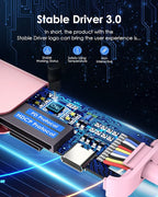 LENTION USB C Hub with 100W Charging, 4K HDMI, Dual Card Reader, USB 3.0 & 2.0 - Image 6