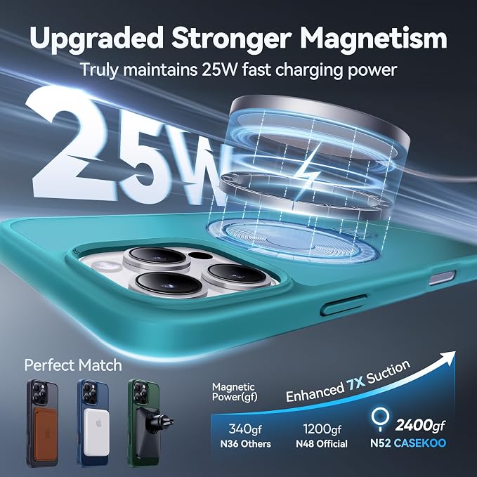 CASEKOO Designed for iPhone 16 Pro Max Case - Image 2