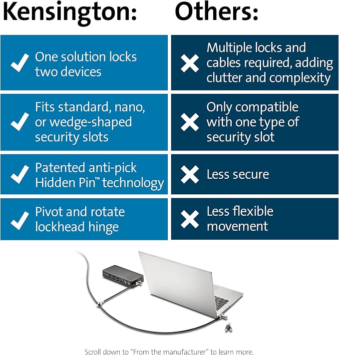 Kensington Universal 3-in-1 Keyed Cable Lock - Image 7
