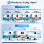 USB C Docking Station Dual Monitor HDMI - Image 3