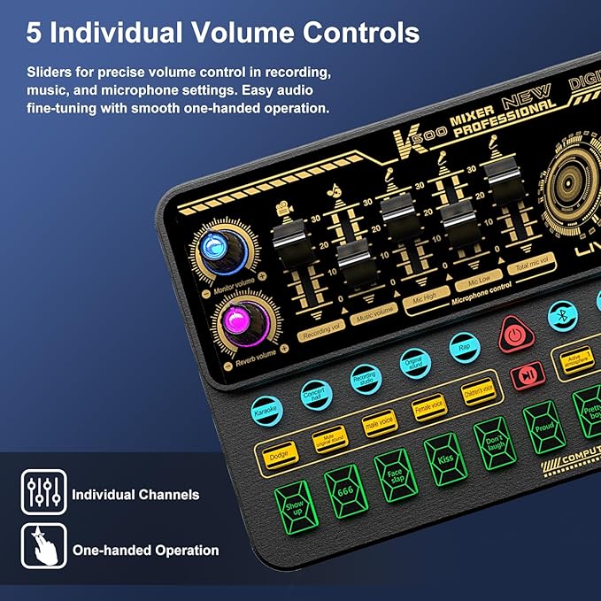 Podcast Equipment Bundle, Basic Audio Interface - Image 5
