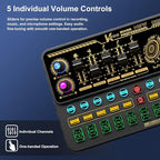 Podcast Equipment Bundle, Basic Audio Interface - Image 5