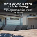 EF ECOFLOW Power Station 4096Wh DELTA Pro 3 - Image 2