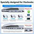 USB C Adapter HDMI Multiport Hub - Image 4