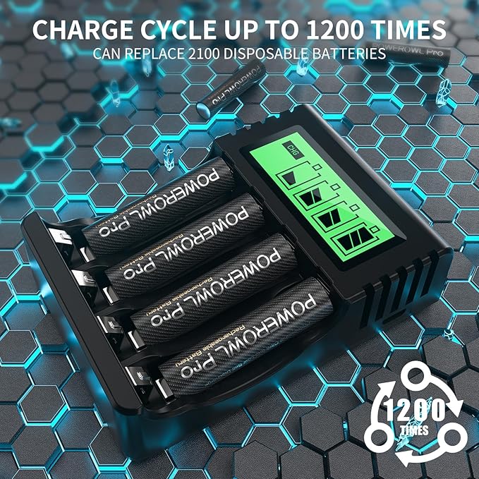 POWEROWL Rechargeable AAA Batteries PRO w/ 4 Bay Charger, High Capacity 1100mAh - Image 5
