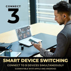 Technics Premium Hi-Fi True Wireless Bluetooth Earbuds - Image 5