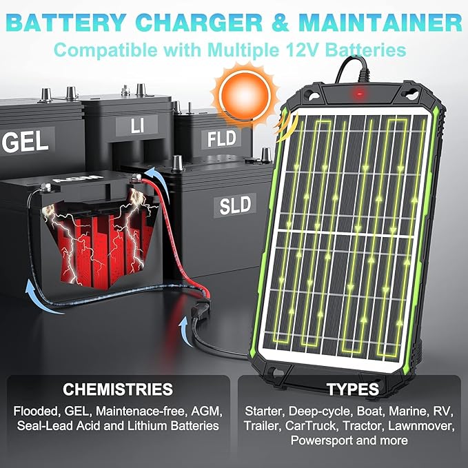 Sun Energise 15W 12V Solar Battery Charger Maintainer PRO, Built-in Smart MPPT - Image 5