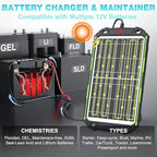 Sun Energise 15W 12V Solar Battery Charger Maintainer PRO, Built-in Smart MPPT - Image 5