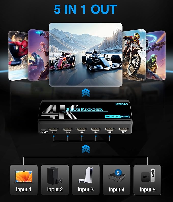 BlueRigger 4K HDMI Switch 5 in 1 Out – Compatible - Image 3