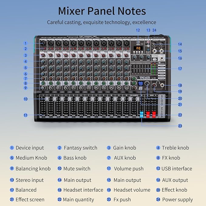 12 Channel Live Sound Audio Mixer, Mixing Console - Image 6