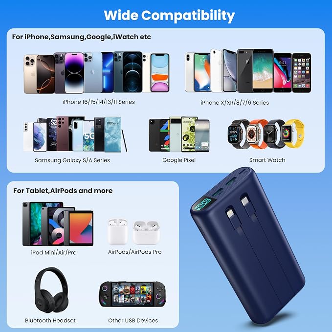 Portable Charger 40, 800mAh Power Bank - Image 4