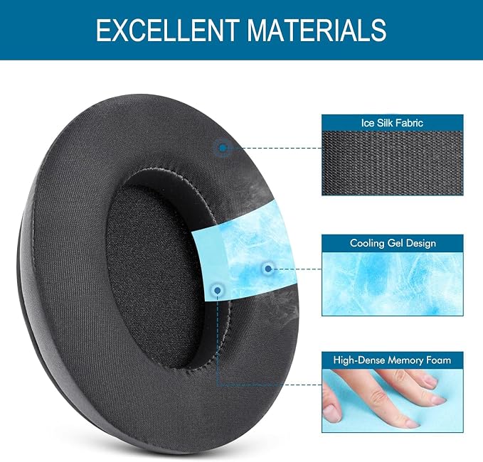 GVOEARS Cooling Gel Replacement Ear Pads - Image 3