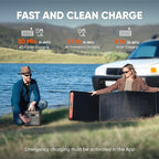 Jackery Solar Generator 2000 v2 - Image 4
