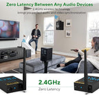 1Mii 2.4GHz Wireless Audio Transmitter and Receiver, HiFi Audio, 20ms Low - Image 3