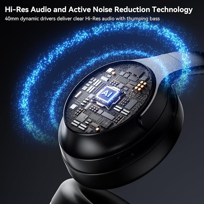 LEVN Hybrid Active Noise Cancelling Headphones, Wireless Headphones Bluetooth - Image 5