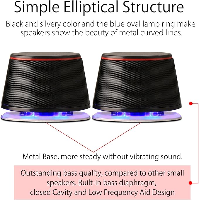 SW102 Computer Speakers, Deep Bass in Small Body, Stereo 2.0 USB Powered 3.5mm - Image 3