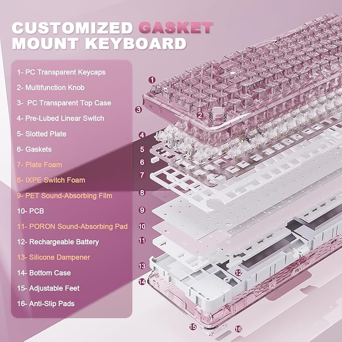 YUNZII X98 QMK/VIA Wireless Mechanical Gaming Keyboard - Image 4