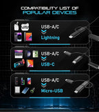 Futurizta Tech Zeus-X 6 in 1 Universal Multi Cable Fast Charging 60W Laptop PD - Image 3