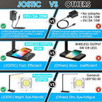 LED Desk Lamp with Wireless Charger, USB Charging Port, 10 Brightness, 5 Color - Image 8