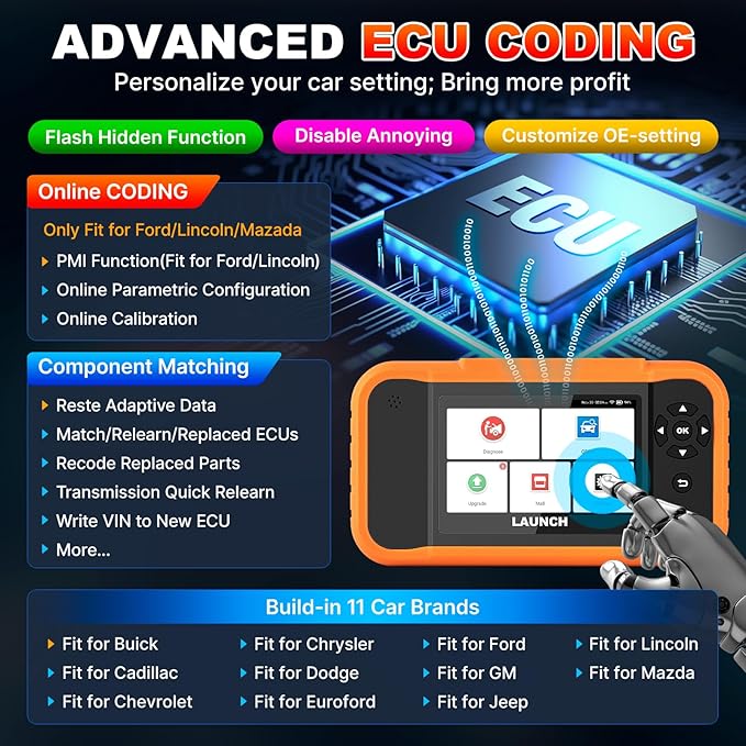 LAUNCH X431 Creader Elite 2.0 FGC OBD2 Scanner, ECU Coding, Bi-Directional Scan - Image 2