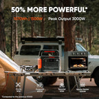 Jackery Solar Generator 1000 v2 - Image 2