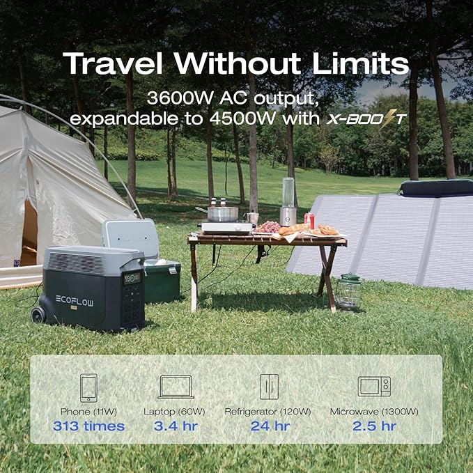 EF ECOFLOW Solar Generator 120V/3.6kWh DELTA Pro - Image 3