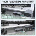 HDMI KVM Switch 2 Monitors 2 Computers, Dual Monitor KVM USB Switcher 4K@60Hz - Image 4