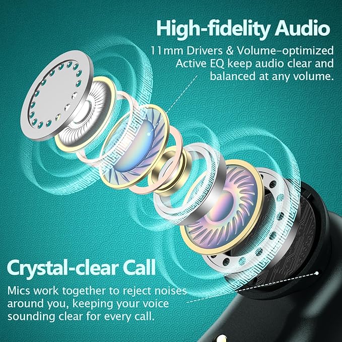 Active Noise Cancelling Ear Buds Wireless Earbuds 80H Playtime Bluetooth - Image 8