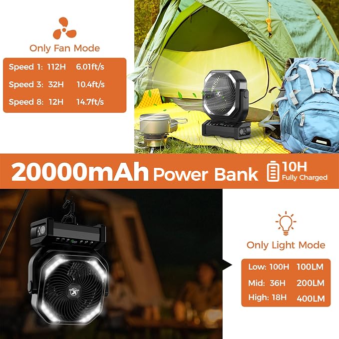 Camping Fan with Light - 20000mAh Rechargeable Battery Fan - Image 2