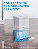 Midea Cube 35 Pint Dehumidifier - Image 3