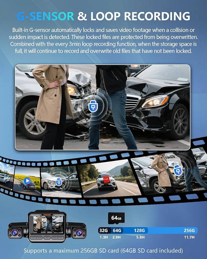 Dash Cam 4 Channel Front and Rear Inside, 360° Car Camera 4K UHD, Dash Camera - Image 7