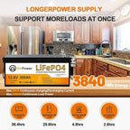 12V 300Ah Lithium Battery LiFePO4 Deep Cycle Battery, 200A BMS, Home Storage - Image 6