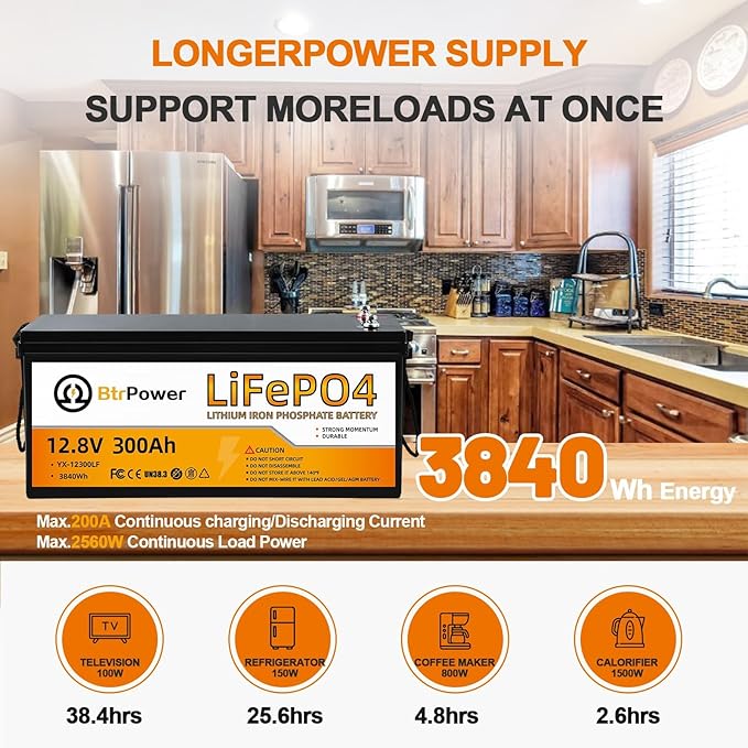 12V 300Ah Lithium Battery LiFePO4 Deep Cycle Battery, 200A BMS, Home Storage - Image 6