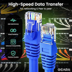 GearIT Cat 6 Ethernet Cable Pack - Image 3