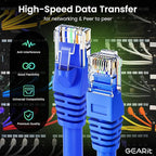 GearIT Cat 6 Ethernet Cable Pack - Image 3