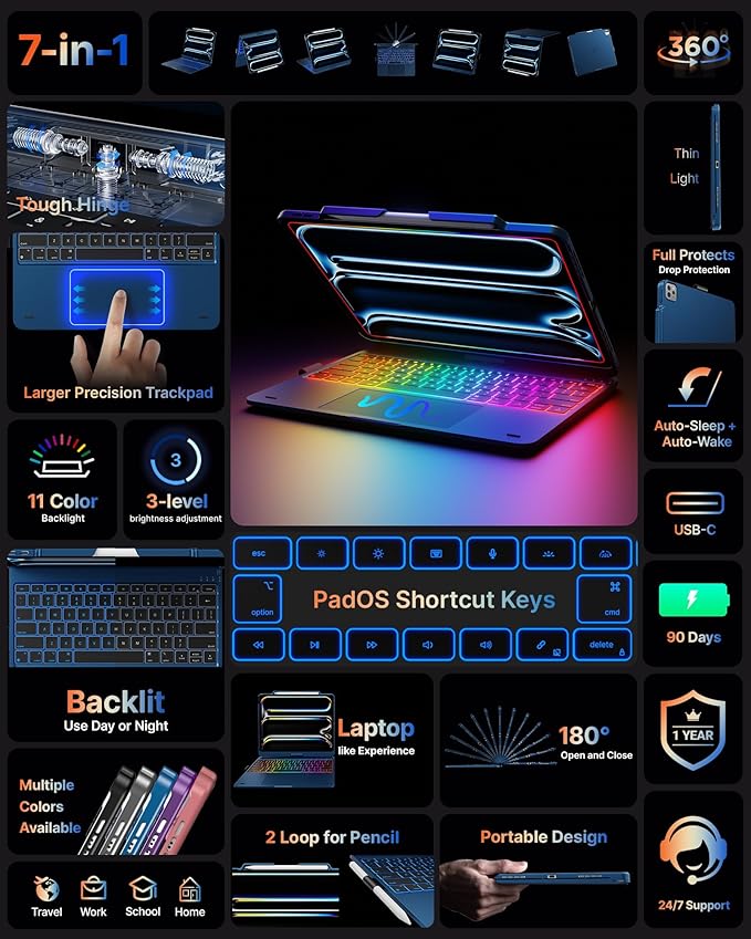 typecase Touch Case with Keyboard - Image 3