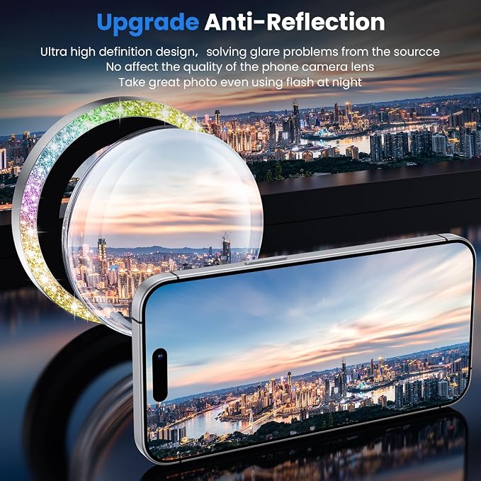 WSKEN for iPhone 16 Pro/iPhone 16 Pro Max Camera Lens Protector - Image 2