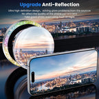 WSKEN for iPhone 16 Pro/iPhone 16 Pro Max Camera Lens Protector - Image 2