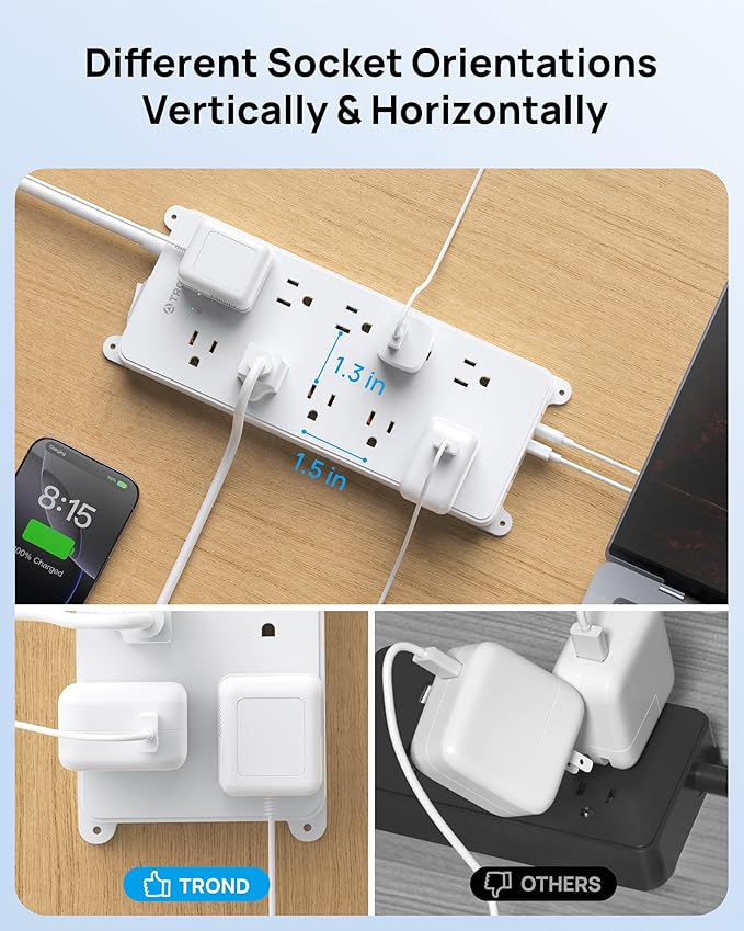 TROND 360° Rotating Plug Surge Protector 15ft, Power Strip - Image 4