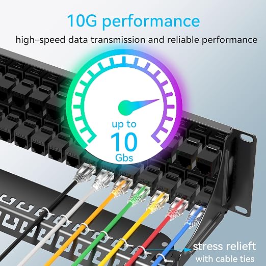 Patch Panel 48 Port Cat6 with Coupler Keystone, Cat6 Network Patch Panel 10G No - Image 4