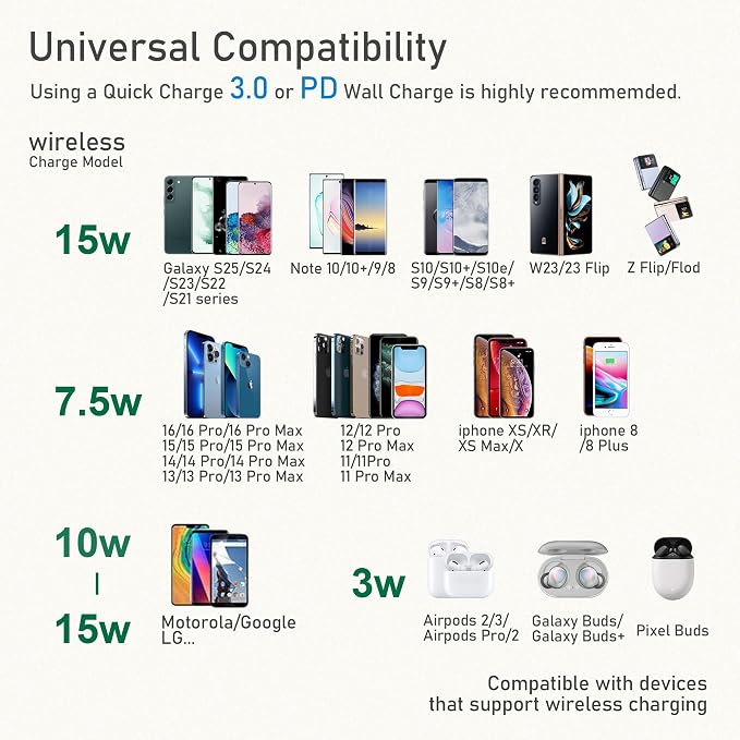 15W Wireless Charger Stand, Foldable Charging Station - Image 7